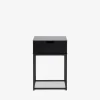 Cube natbord Sort lak